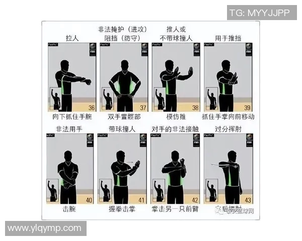 篮球新手必看：全面提升个人能力的入门技巧与训练方法指南