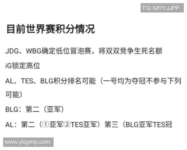 CSGO最新节奏排行榜揭晓IG战队荣登第四名引发热议 CSGO最新节奏排行榜揭晓IG战队荣登第四名引发热议