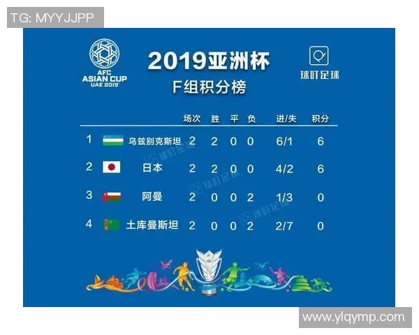 北京乒乓球队在杯赛积分榜上以56分稳居第一名展现强大实力