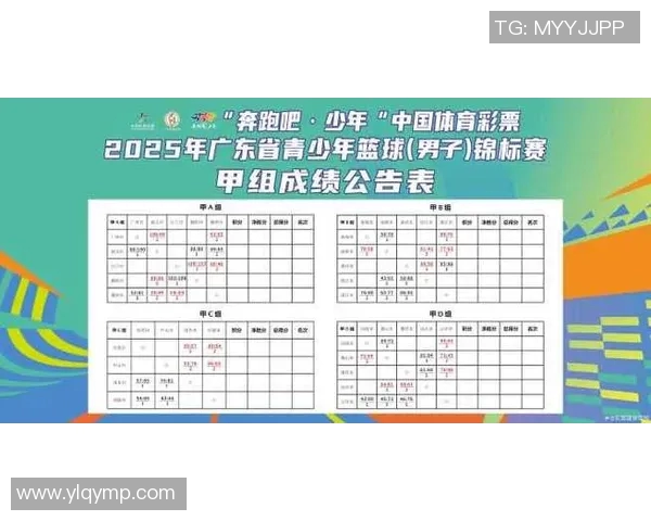 全国锦标赛最新积分榜广州篮球队以92分稳居第一名