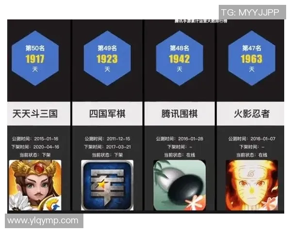 和平精英个人能力排行榜揭晓LNG战队荣登第九名引发热议