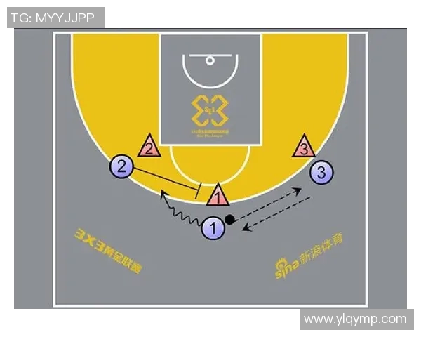 重庆篮球队中路突破战术解析与实战应用探讨