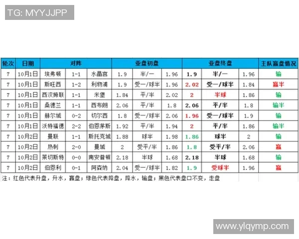 比利时与巴西精彩对决足彩分析及投注建议解析
