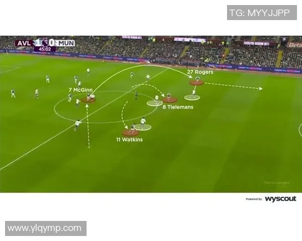 约维尔对曼联精彩录播回顾分析全场比赛亮点与战术解析 约维尔对曼联精彩录播回顾分析全场比赛亮点与战术解析